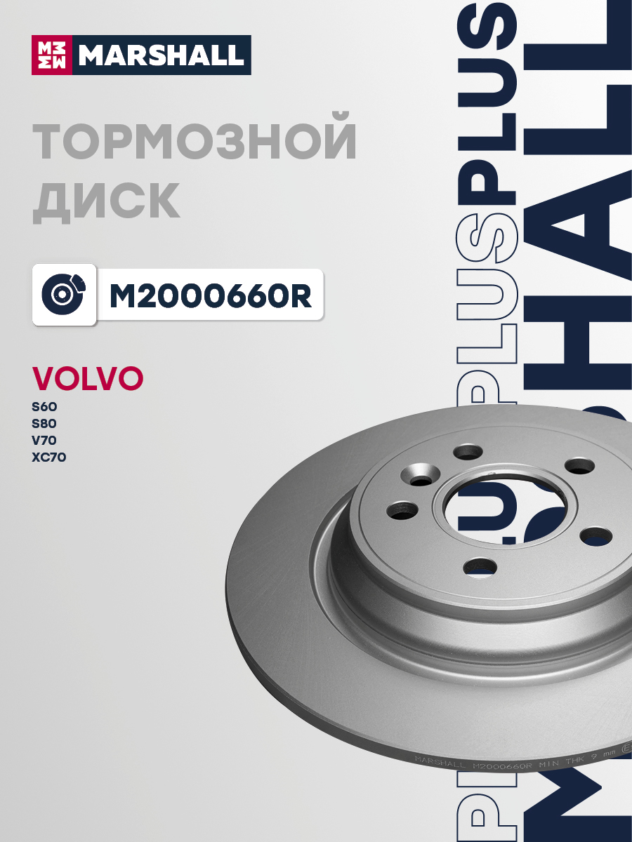 Диск тормозной Plus R · зад прав/лев