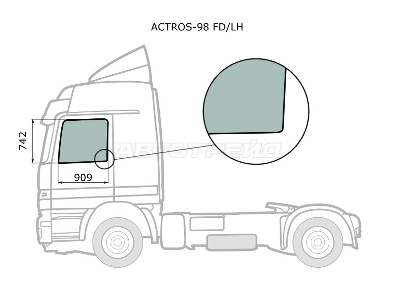 Стекло боковое опускное (Спереди / Слева / Цвет зеленый) Mercedes-Benz Actros 96- / Sisu 6x2 00-