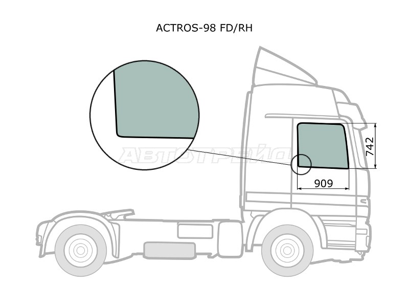 Стекло боковое опускное (Спереди / Справа / Цвет зеленый) Mercedes-Benz Actros 96- / Sisu 6x2 00-