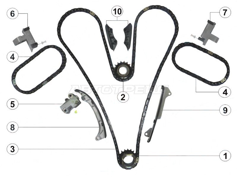 Комплект замены цепи ГРМ Lexus RX 03-15 / Toyota Camry 06-17 2GRFE;2GRFSE;4GRFSE